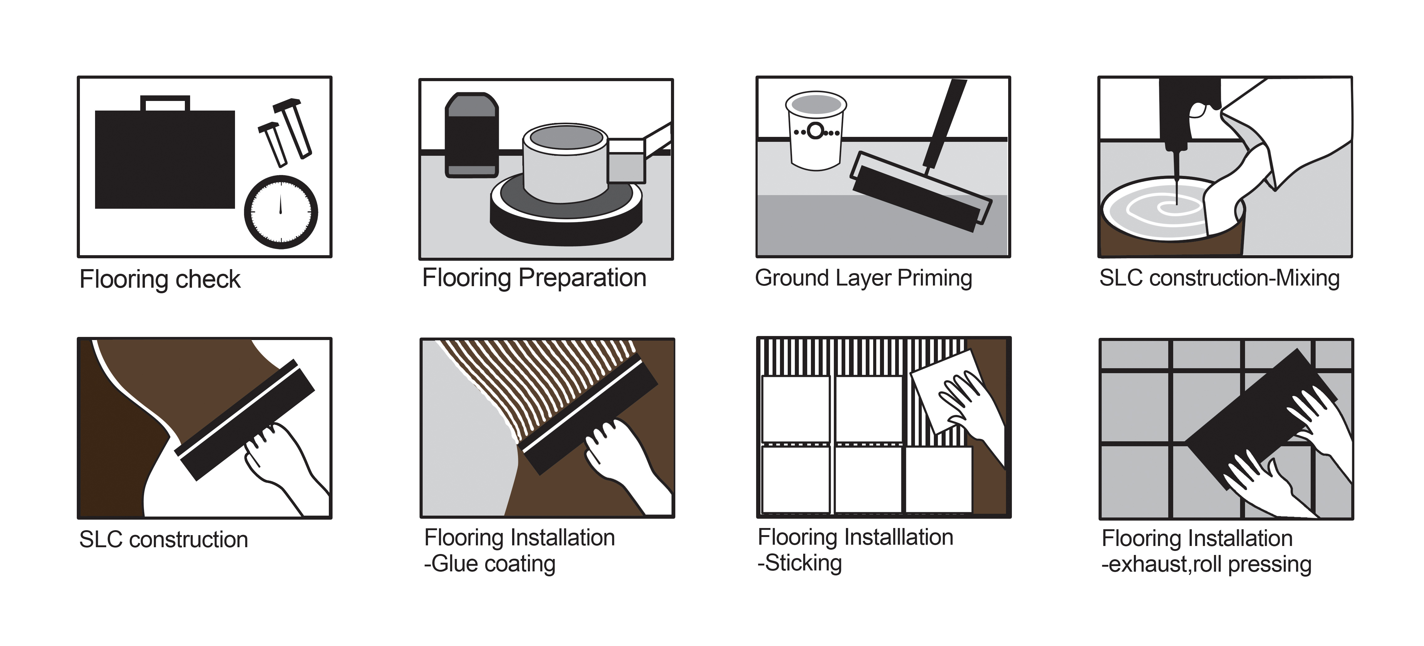 3mm Glue Down Vinyl Floor Tile Buy 3mm Glue Down Vinyl Floor Tile